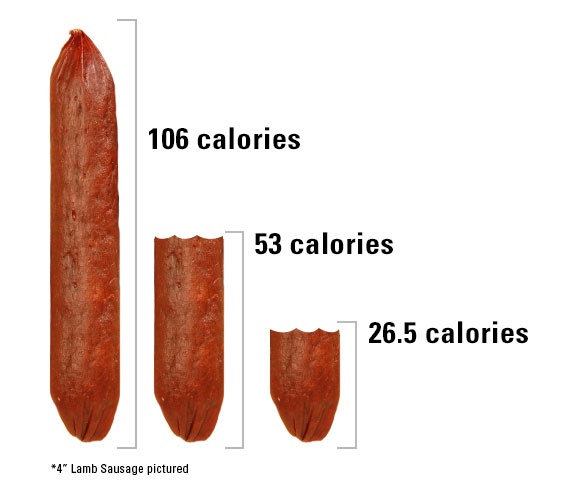 Meat Roll Size Comparison