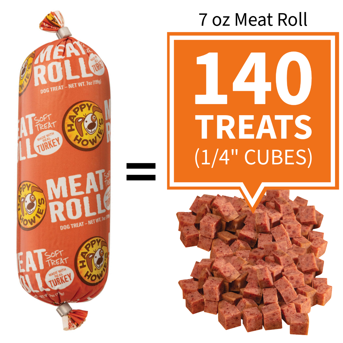 140 treats per 7oz roll when diced in 1/4 inch cubes