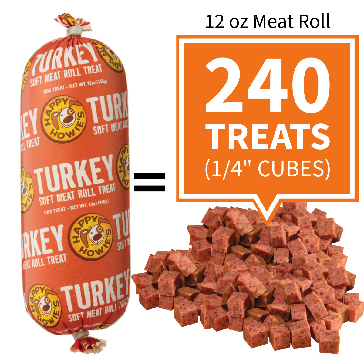 240 treats per 12oz roll when diced in 1/4 inch cubes